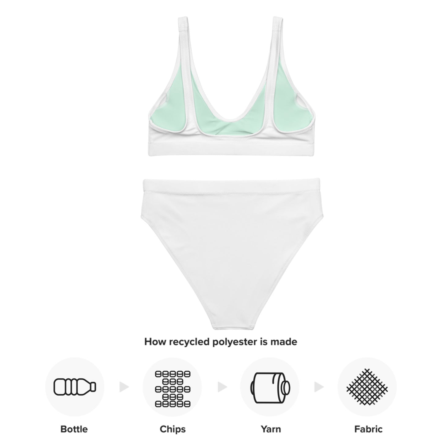 Weiß-mintfarbenes, recyceltes Sport-Bikini-Set